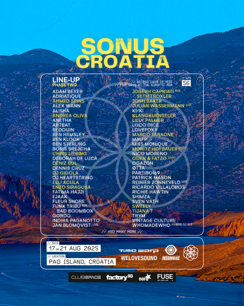 Sonus Croacia