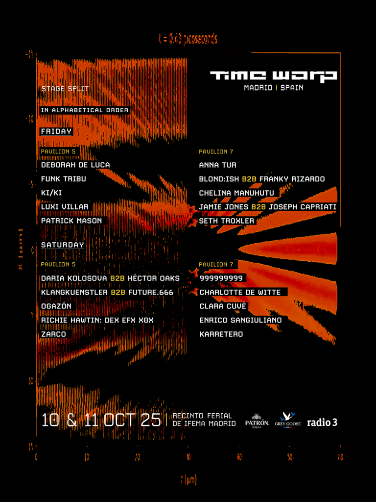 Time Warp Spain